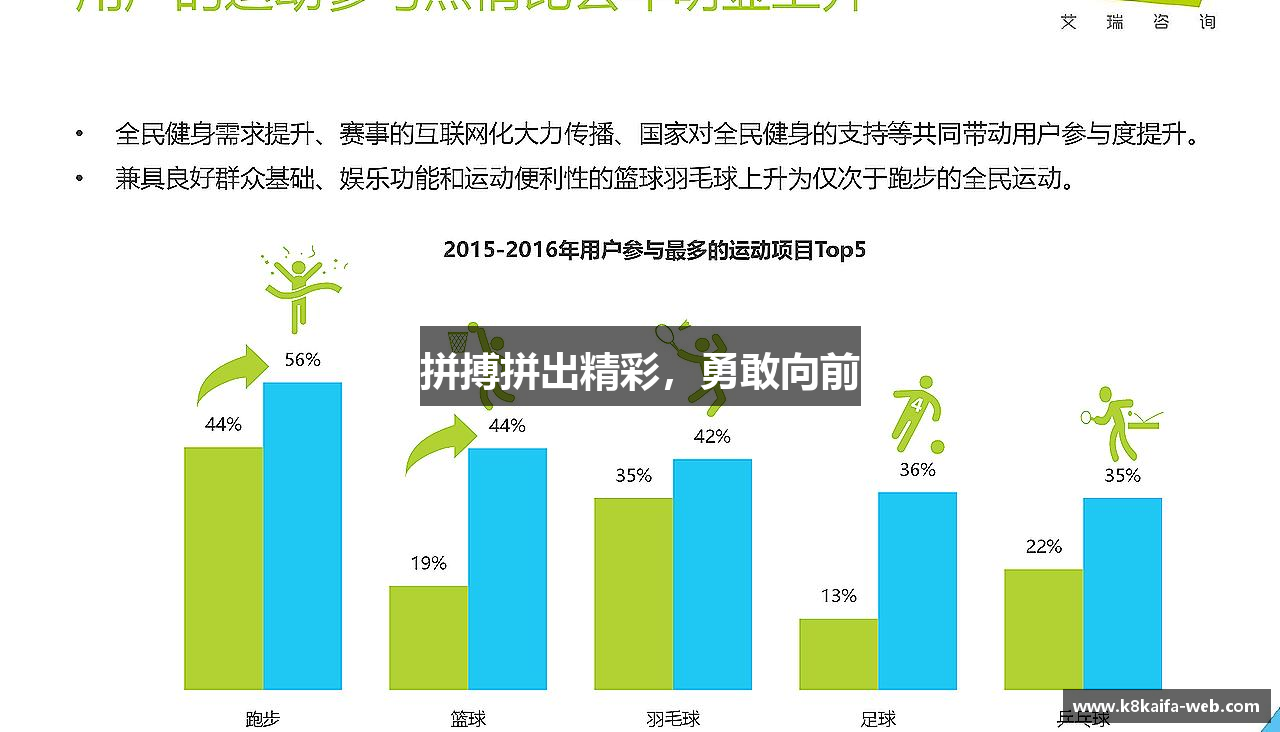 拼搏拼出精彩，勇敢向前